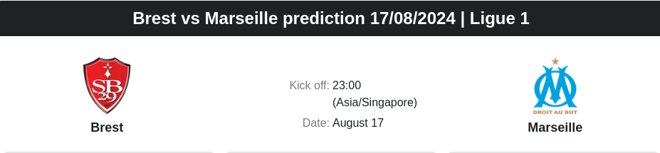 ตลาดลูกหนัง ทีเด็ดบอลเต็ง - Brest vs Marseille prediction 17.08.2024 | Ligue 1