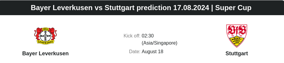 ตลาดลูกหนัง ทีเด็ดบอลเต็ง - Bayer Leverkusen vs Stuttgart prediction 17.08.2024 | Super Cup