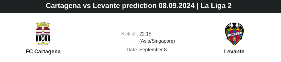 Cartagena vs Levante prediction 08.09.2024 | La Liga 2 - ตลาดลูกหนัง ทีเด็ดบอลเต็ง