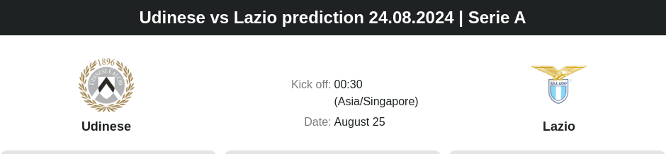 Udinese vs Lazio prediction 24.08.2024 | Serie A - ตลาดลูกหนัง ทีเด็ดบอลเต็ง