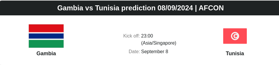 Gambia vs Tunisia prediction 08.09.2024 | AFCON - ตลาดลูกหนัง ทีเด็ดบอลเต็ง