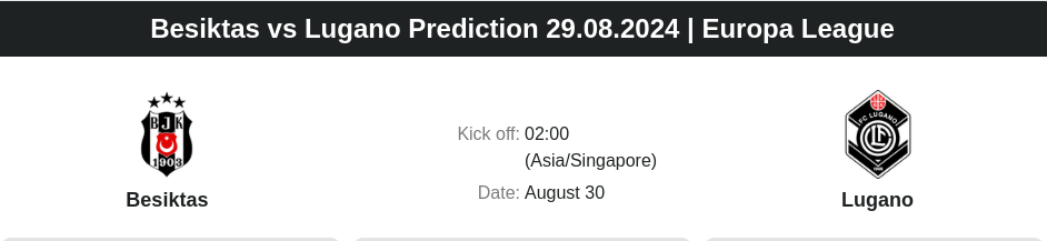 Besiktas vs Lugano Prediction 29.08.2024 | Europa League - ตลาดลูกหนัง ทีเด็ดบอลเต็ง