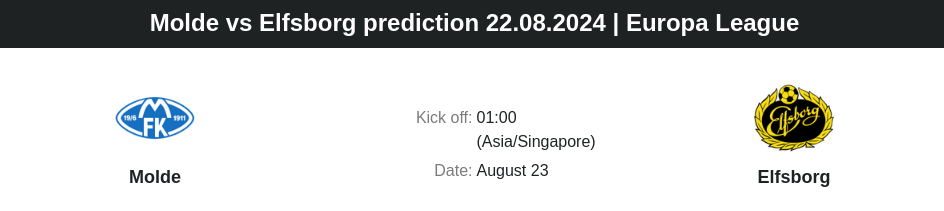 Molde vs Elfsborg prediction 22.08.2024 | Europa League - ตลาดลูกหนัง ทีเด็ดบอลเต็ง