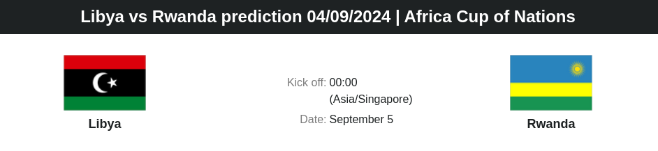 Libya vs Rwanda prediction 04.09.2024 | Africa Cup of Nations - ตลาดลูกหนัง ทีเด็ดบอลเต็ง